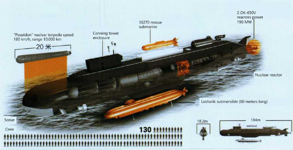 Structural diagram of the 