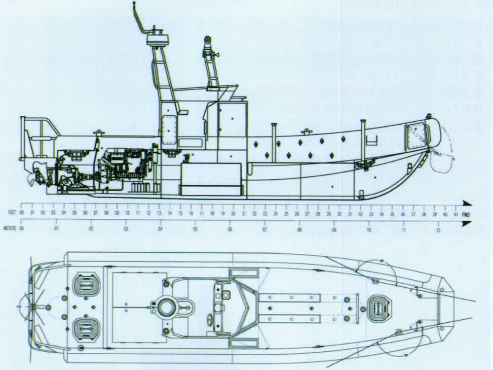 River patrol boat (RPB) cross-sectional view and top view. RPB uses a rigid aluminum alloy hull, surrounded by a circle of solid bulletproof foam plastic, which can increase buoyancy, reduce impact, and also has a certain bulletproof effect. 