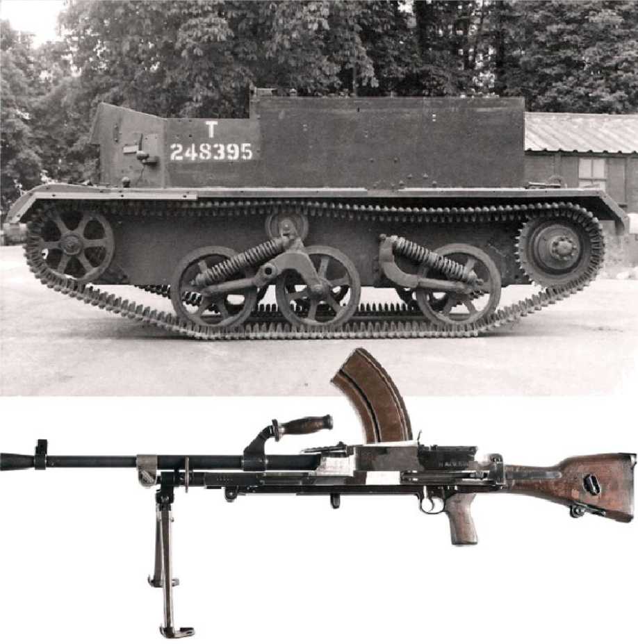 It takes a process to determine the standard combination of the Bren machine gun and the universal carrier (the above two pictures) 