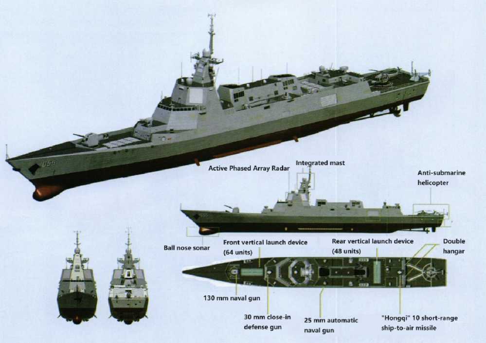 055-type various perspectives and schematic diagrams of main shipborne weapons and equipment 