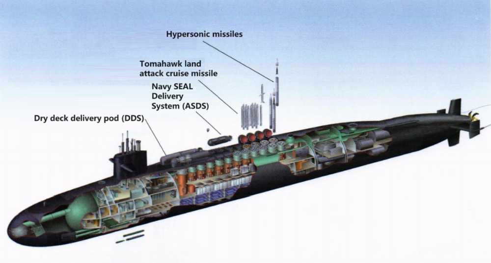 The Ohio-class cruise missile nuclear submarine is modified based on strategic nuclear submarines. It is currently mainly equipped with 