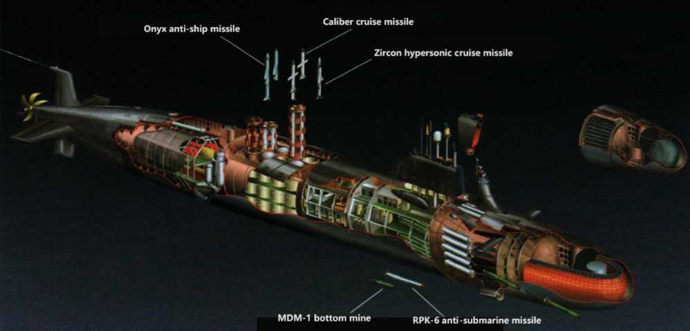 Due to the use of vertical launch devices, the Yasen M-class changed the design of the C-class and O-class, and moved the cruise missile launcher to the rear of the command platform, which is closer to the Ohio-class layout. 