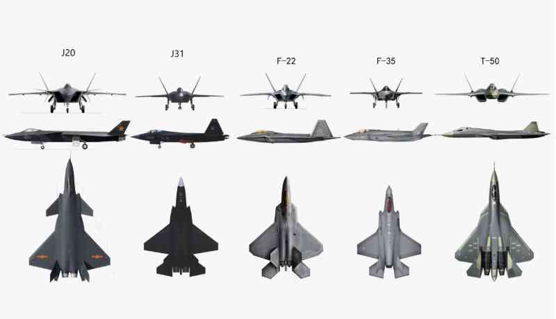 5 types of fifth-generation aircraft comparison 