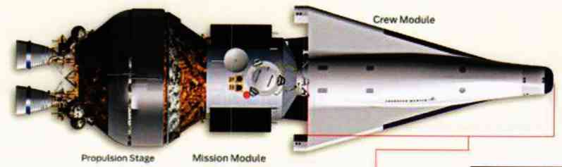 Lockheed Martin’s early 