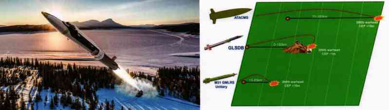 Saab of Sweden and Boeing of the United States are jointly developing the 