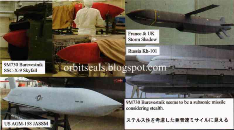 The size of the missile body of 