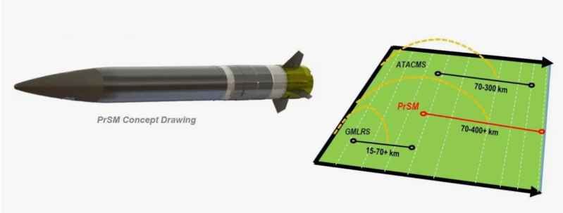 The unmanned version of 