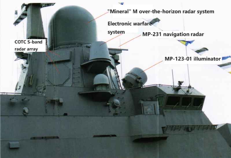 The second batch of 22800 superstructure deckhouses are surrounded by COTC S-band mines that match the 